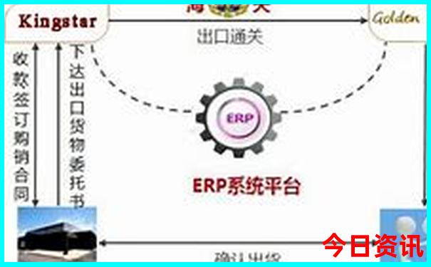 甘肃武威旅游必去景点