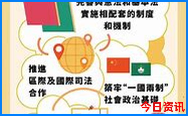 武汉哪些好玩的旅游景点